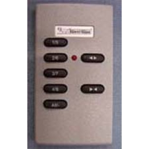 Eight-channel remote control (Obsolete) Eight-channel remote control (Obsolete)