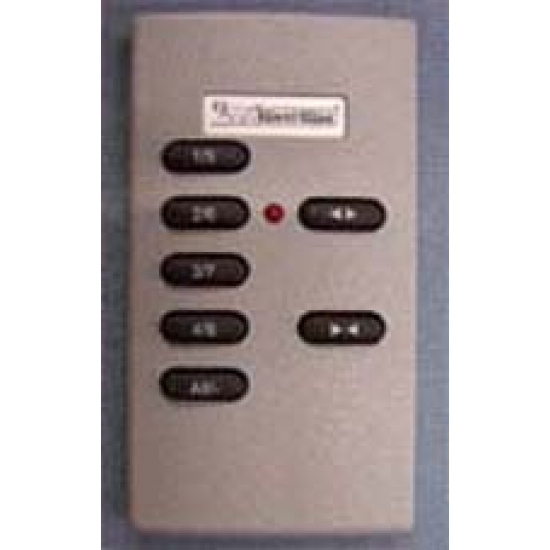 Eight-channel remote control (Obsolete)