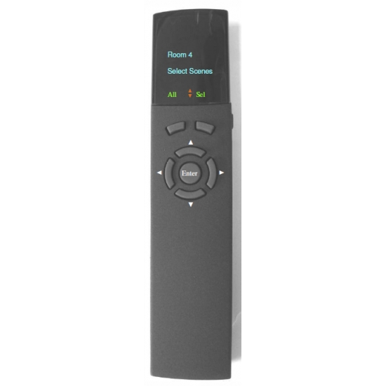 Multi-channel transmitter (Discontinued) Multi-channel transmitter (Discontinued)