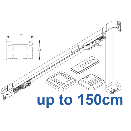 5100 new Autoglide & 5100 Autoglide Wave Electric systems Upgraded April 2026, White, Black or Silver. up to 150cm