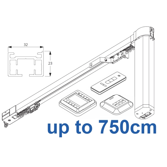 5100 new Autoglide & 5100 Autoglide Wave Electric systems Upgraded April 2026, White, Black or Silver. up to 750cm