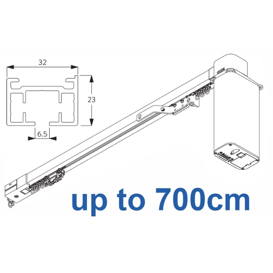 5600 Electric & 5600 Wave Electric systems, White, Black or Silver. up to 700cm