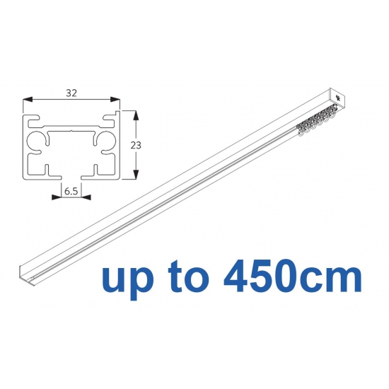 6970 Hand operated & 6970 Wave Hand operated White, Black or Silver. up to 450cm Complete