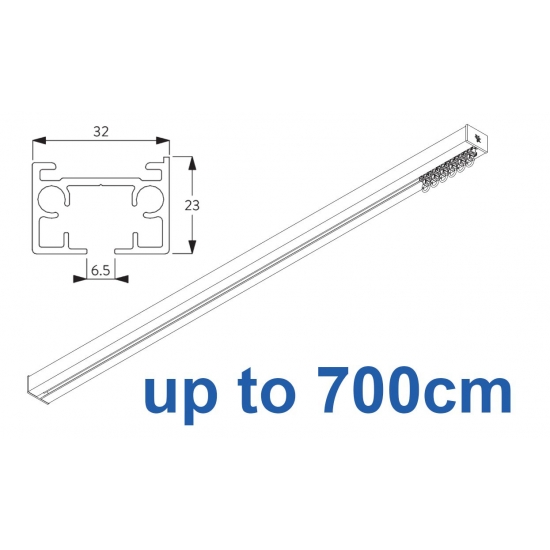 6970 Hand operated & 6970 Wave Hand operated White, Black or Silver. up to 700cm Complete