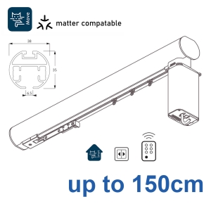 7670 38mm Electric Metropole and Metropole Wave up to 150cm complete
