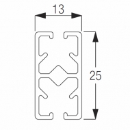 Bottom bar rectangle (per metre) Bottom bar rectangle (per metre)