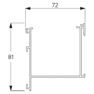 Profile ( per metre) Profile ( per metre)