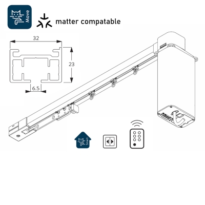 5600 Wave Electric systems, Available in White, Black, Silver